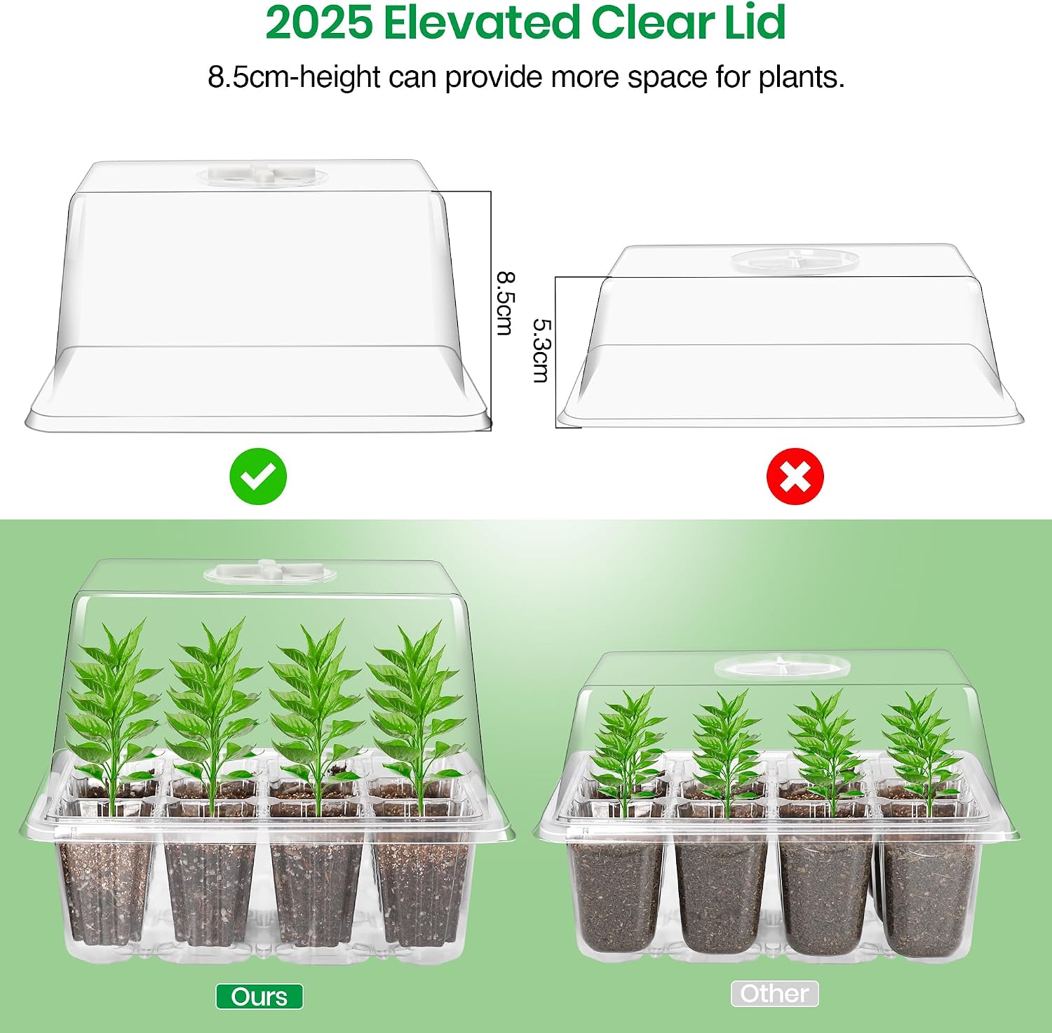Bonviee Seed Starter Trays with 12-LED Grow Lights, Clear, 5 Pack