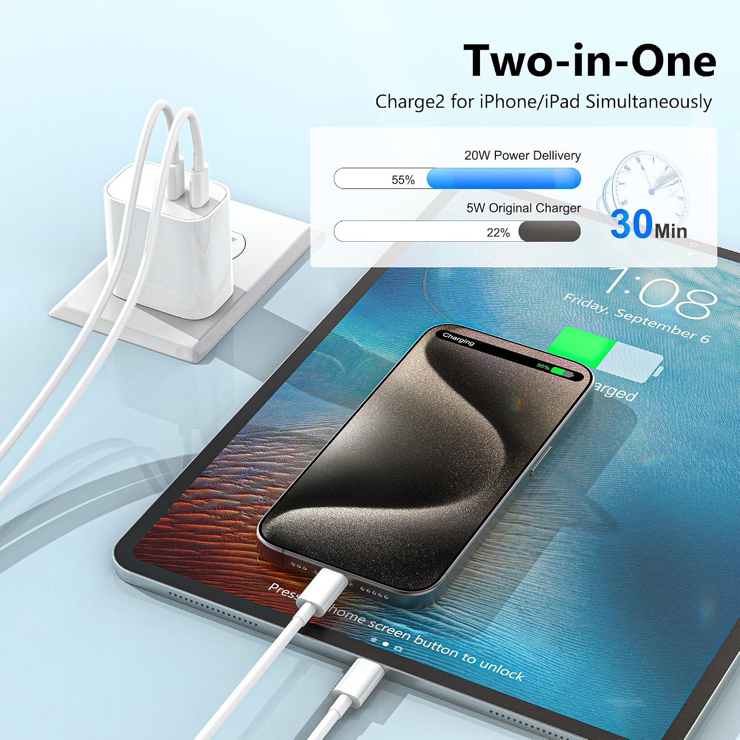 USB C Charger Block 3 Pack, Dual Port 20W Fast Wall Plug