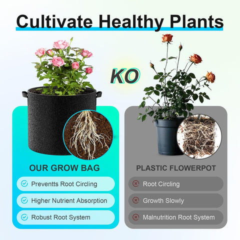 Land Guard 4-Pack Fabric Grow Bags 5 Gallon, Thickened Nonwoven Garden Pots, Growing Bags with Handles, Black