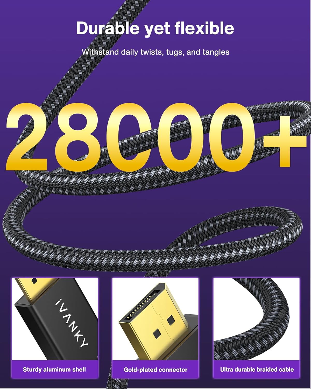 IVANKY VESA Certified 8K DisplayPort Cable 1.4, 6.6ft DP Cable Supports HDR