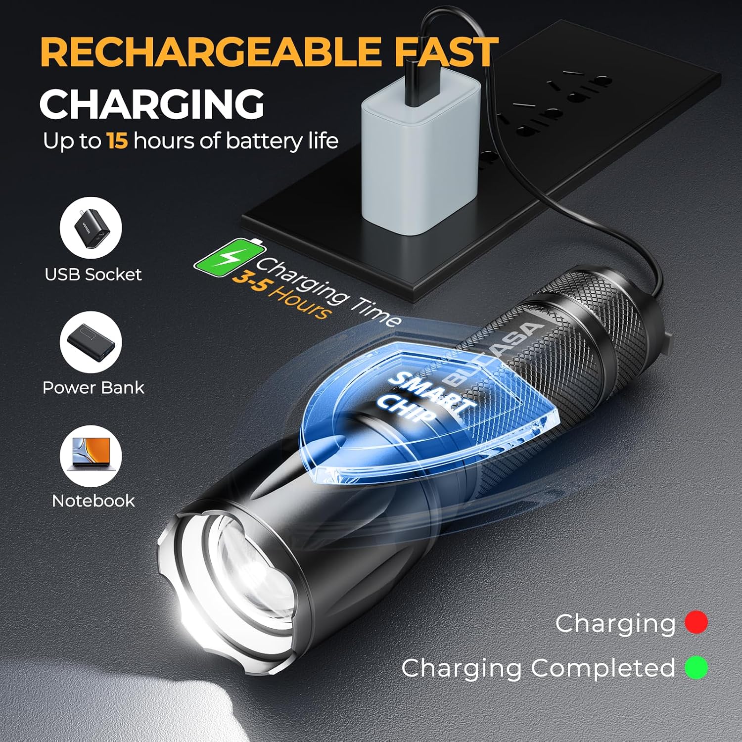 BUCASA Rechargeable Flashlights High Lumens 3 Pack, Brighter Small Flashlight Powerful Tactical Flashlights Rechargeable, Waterproof LED Flashlight with 3 Modes Zoomable for Camping Emergency