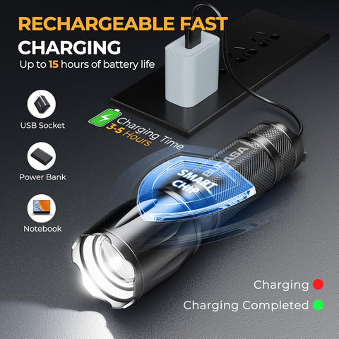 BUCASA Rechargeable Flashlights High Lumens 3 Pack, Brighter Small Flashlight Powerful Tactical Flashlights Rechargeable, Waterproof LED Flashlight with 3 Modes Zoomable for Camping Emergency