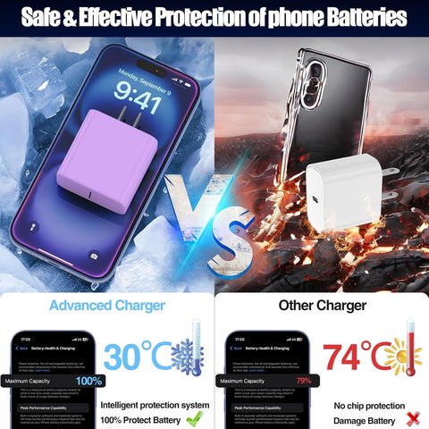 45W USB C Fast Charger for iPhone 17/ Air/16/15 Pro Max