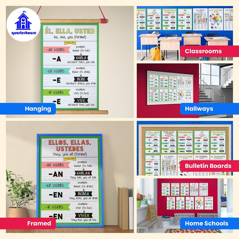 Quarterhouse 11 Poster Spanish Verbs and Vocabulary Part 1 Classroom Set
