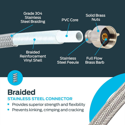 Eastman 12 Inch Flexible Toilet Connector, 7/8 Inch Ballcock x 3/8 Inch Compression, Stainless Steel Braided Hose, 48088
