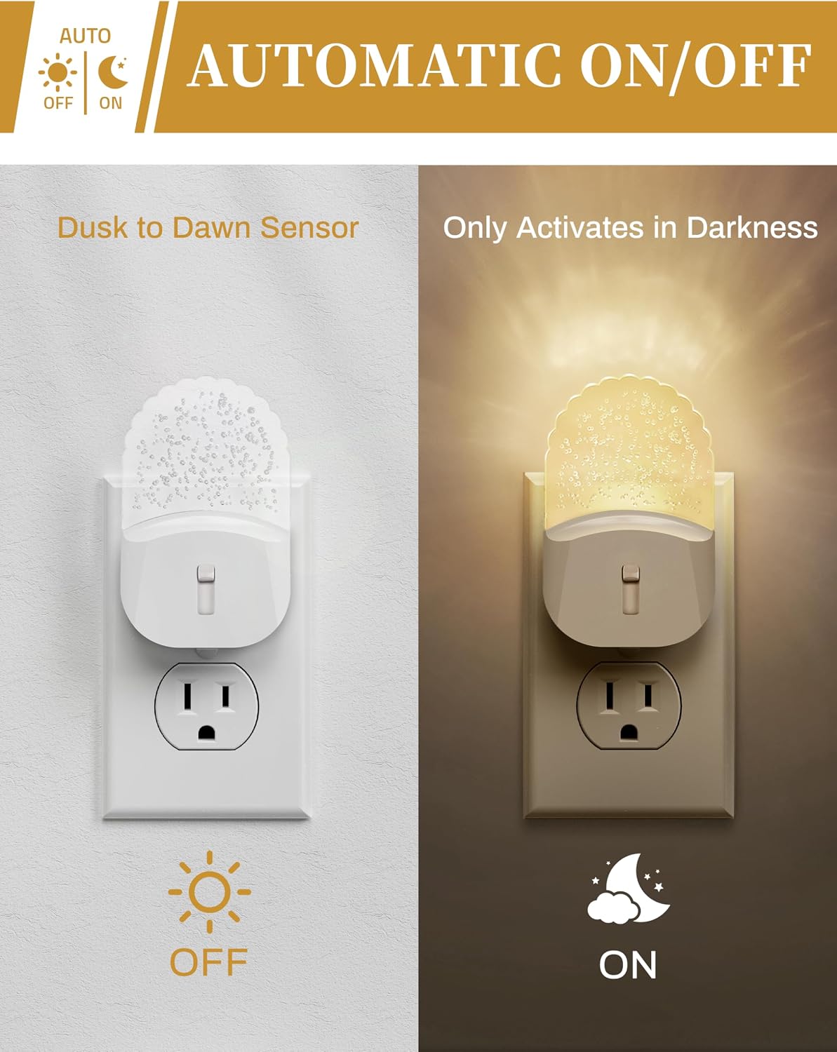 DORESshop LED Night Light,Baby Night Lights [2 Pack],Plug in Night Light