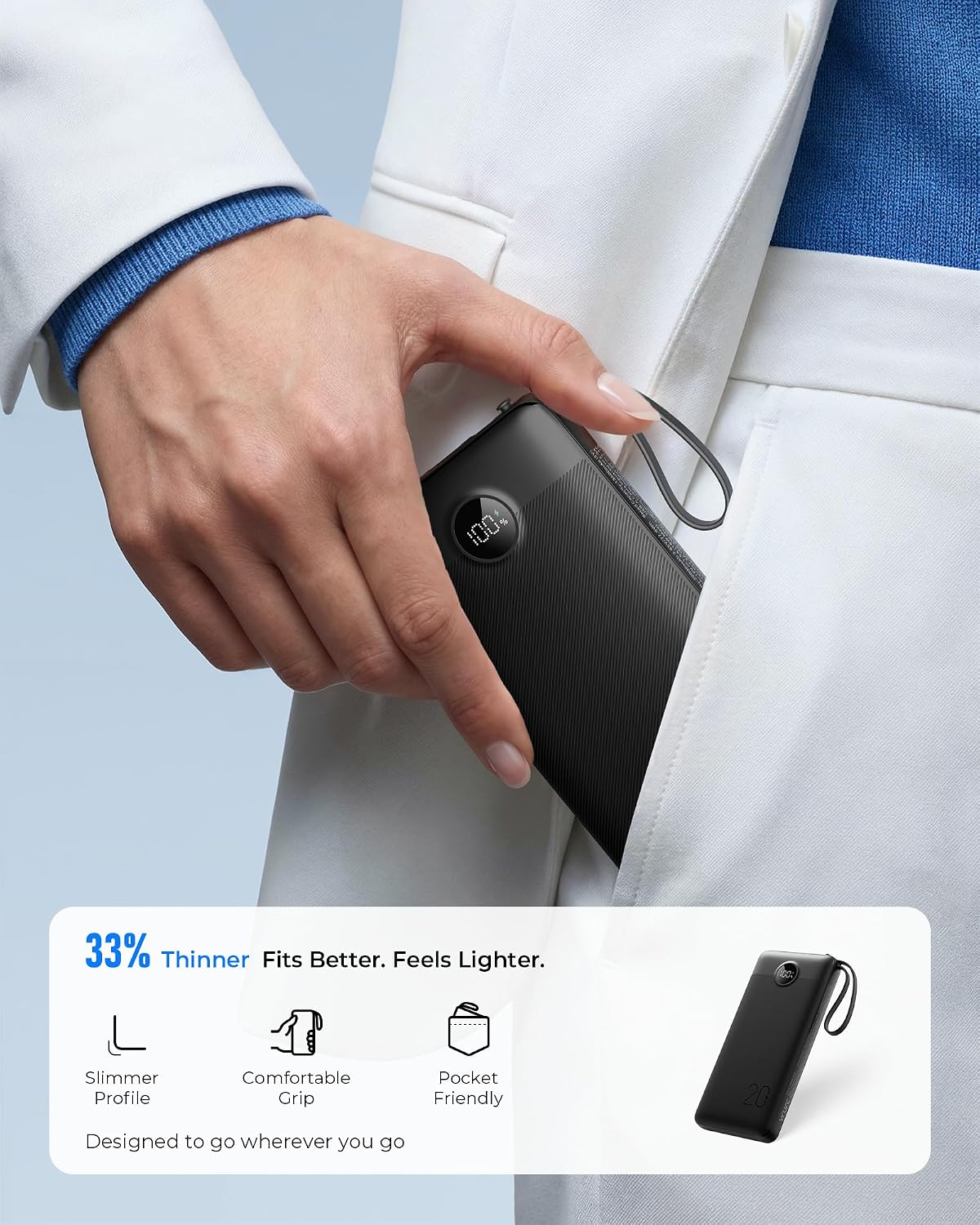 VRURC Portable Charger 4-Built-in-Cables 20000mAh Fast Charging Power Bank