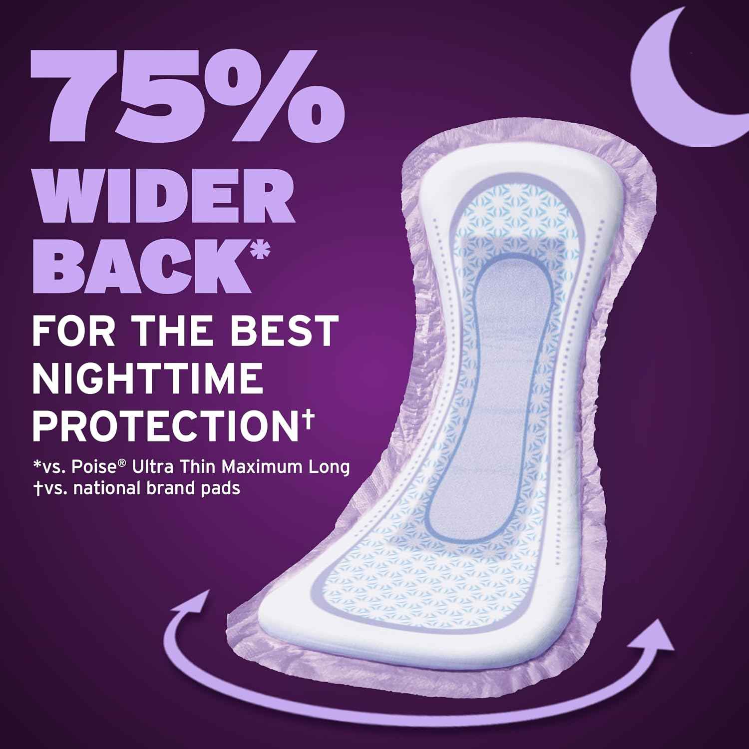 Poise Overnight Incontinence & Postpartum Pads for Bladder Leaks, 8 Drop Extra Coverage, 96 Count, Packaging May Vary