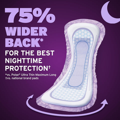 Poise Overnight Incontinence Pads for Women, 8 Drop, 72 ct
