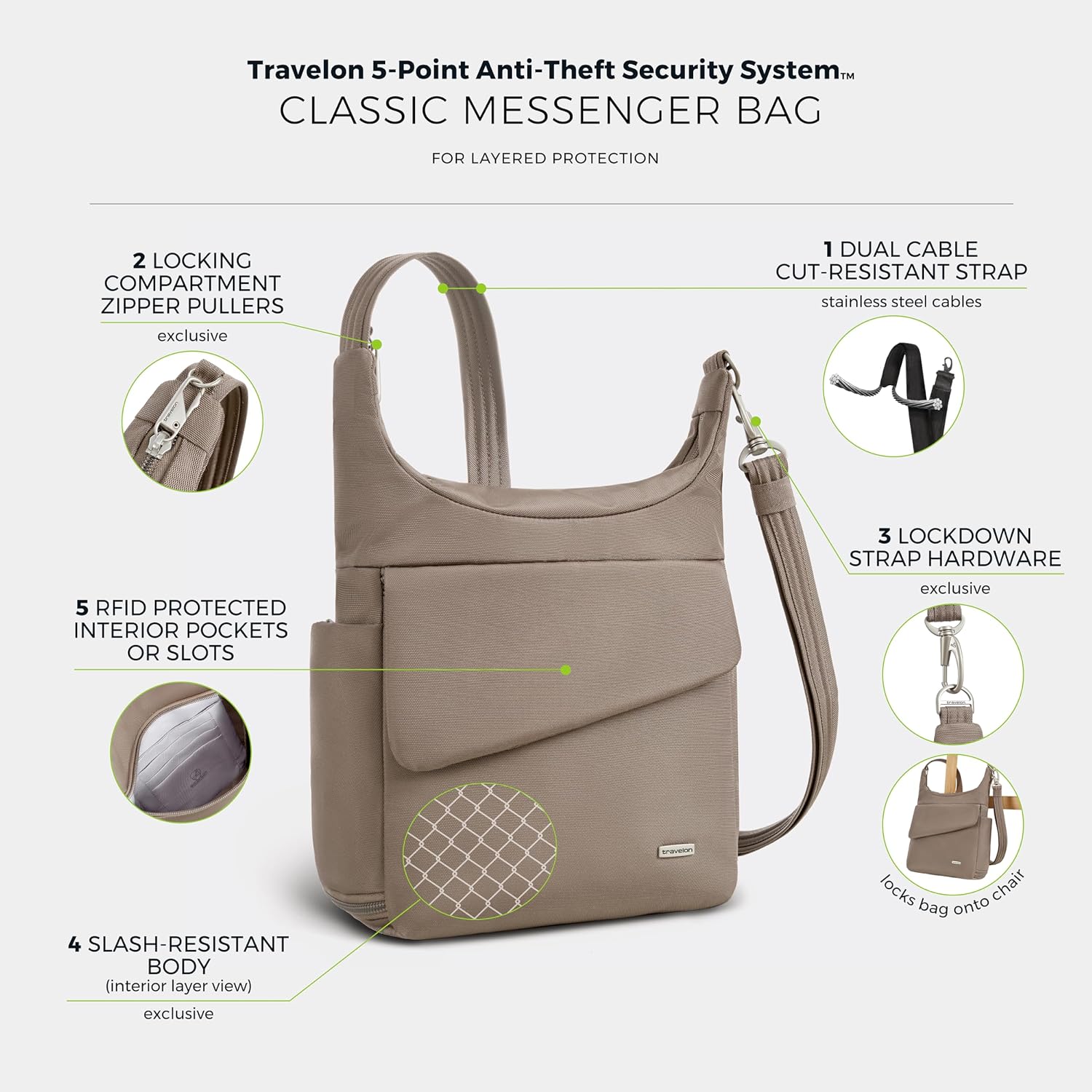 Travelon Anti-Theft Classic Messenger Bag
