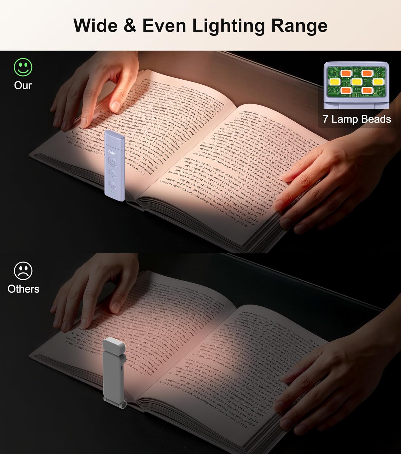 Gritin Book Light Rechargeable, Clip on LED Reading Light for Books in Bed