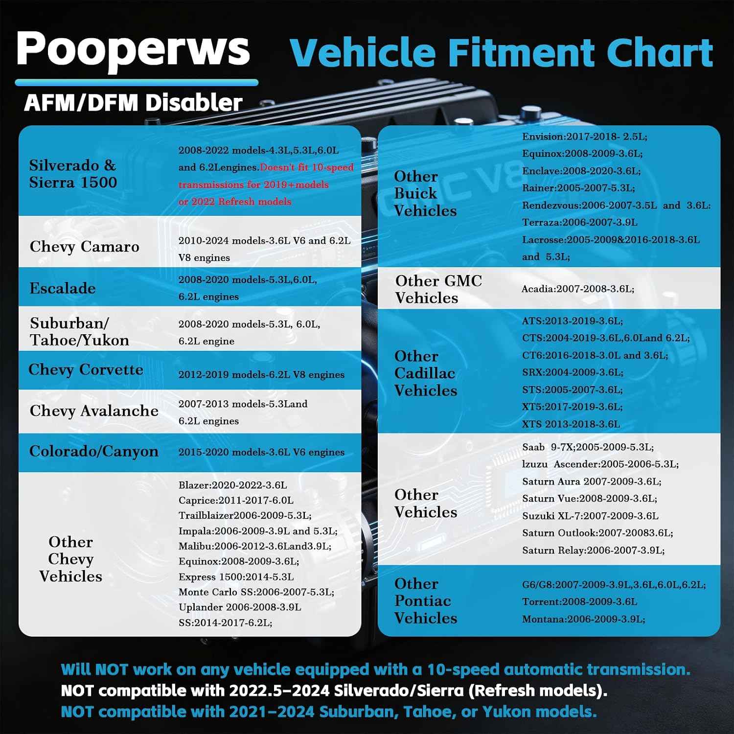 AFM DFM DOD Disabler American Design, Compatible with GM V6 V8 4.3L 5.3L