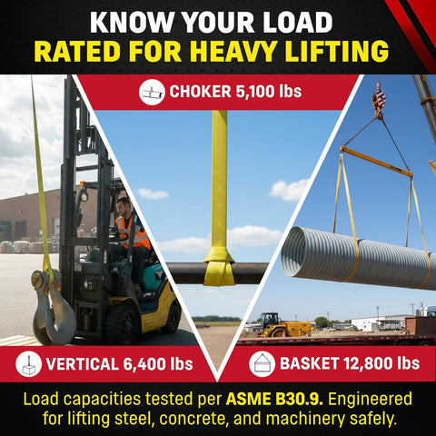 DD Sling (USA Made). 2" wide X (4' to 20' lengths) in Listing! 2 Ply Twisted Eye, Nylon Lifting Slings, Eye & Eye, Heavy Duty (900 webbing), 6,400 lbs Vertical, 5,100 Choker, 12,800 Basket Load Capacity (2inX16ft)