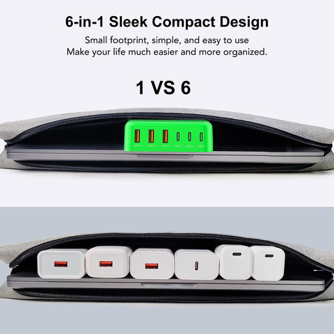 USB C Fast Charger, 100W GaN 6 Port Type USB C Charging Station Hub Block Cube, USB C Wall Charger Power Strip Adapter Plug for iPad iPhone 16 15 14 13 12 Pro Max Pixel Note Galaxy, 5ft Cord