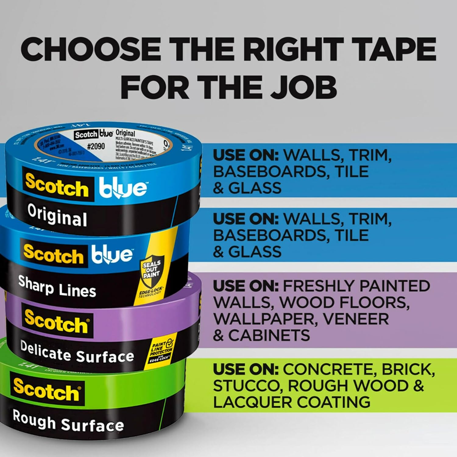 ScotchBlue Original Painter's Tape 2090-24VR4-A, 0.94 in x 60 yd (24mm x 54.8m), 4 Rolls/Pack