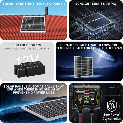 SOLPERK Solar Panel Kit 50W 12V, Solar Battery Trickle Charger Maintainer