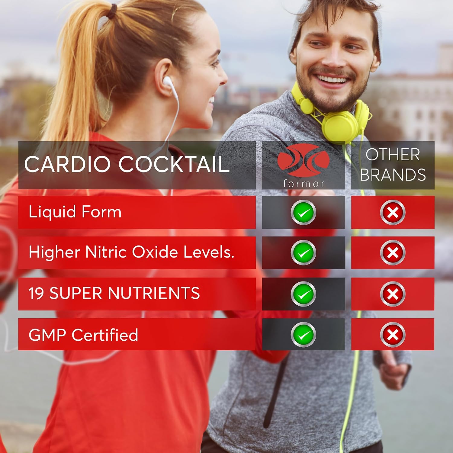 Cardio Cocktail Liquid Nitric Oxide 32 fl oz, - L-Arginine, B-Vitamins, 5,000iu Vitamin D - Supports Cardiovascular Health, Nitric Oxide Supplement