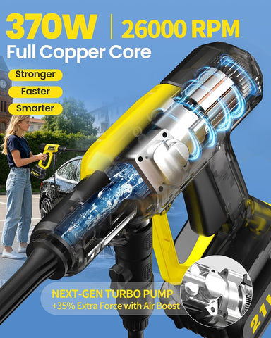 Cordless Pressure Washer Battery Powered, Handheld Cordless Power Washer