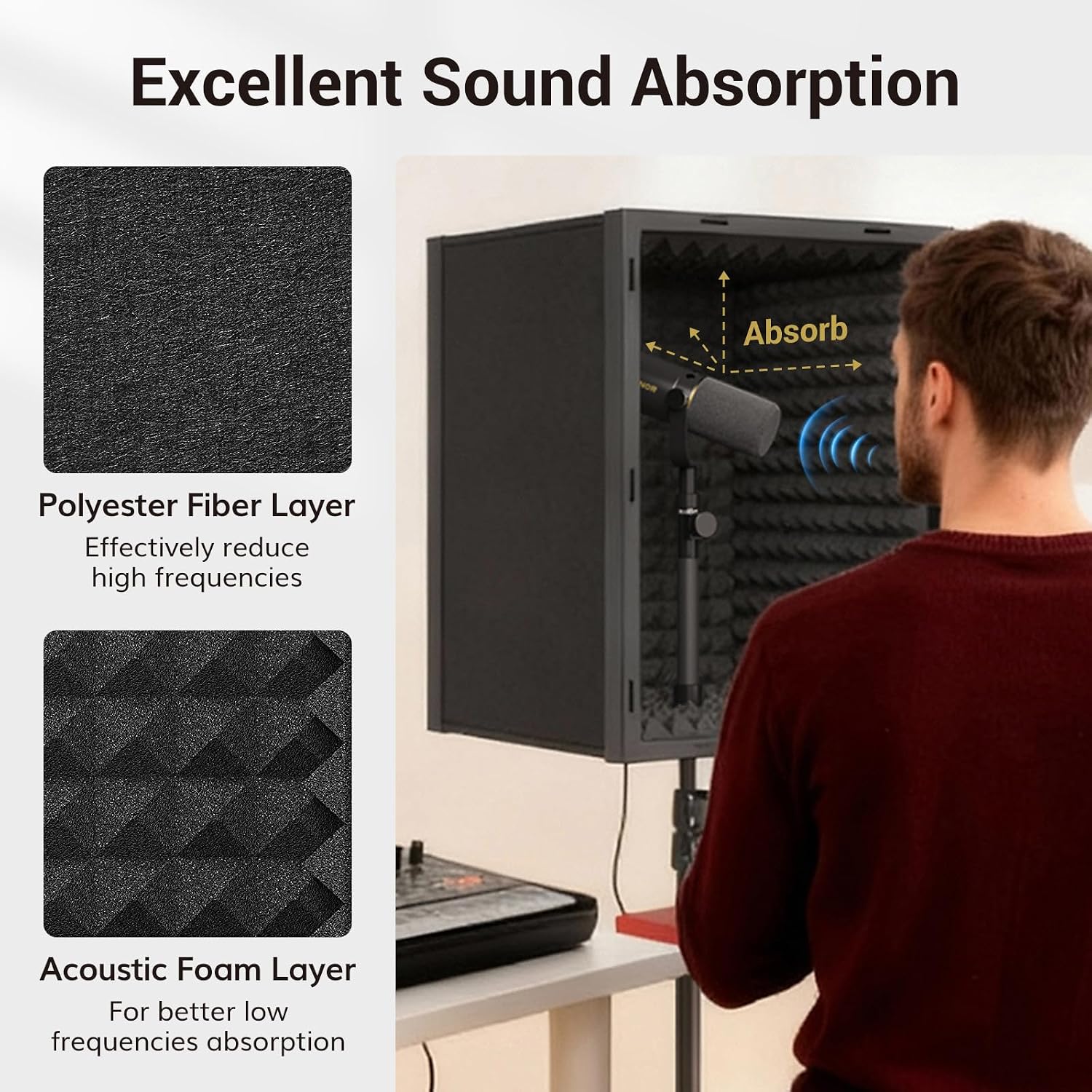 TONOR Microphone Isolation Shield for Studio with Tripod Stand, Vocal Booth
