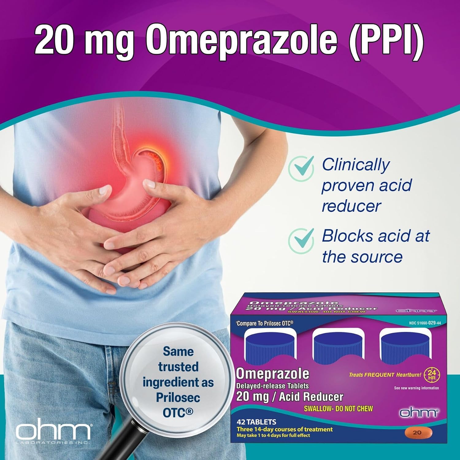 Ohm Omeprazole 20mg, 42 Delayed-Release Tablets, Acid Reducer for Frequent Heartburn, 24-Hour Relief Heartburn Medicine, Helps Relieve Stomach & Chest Discomfort (6 Weeks of Supply, 42, Count)