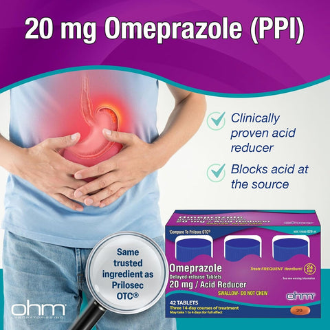 Ohm Omeprazole 20mg, 42 Delayed-Release Tablets, Acid Reducer for Frequent Heartburn, 24-Hour Relief Heartburn Medicine, Helps Relieve Stomach & Chest Discomfort (6 Weeks of Supply, 42, Count)