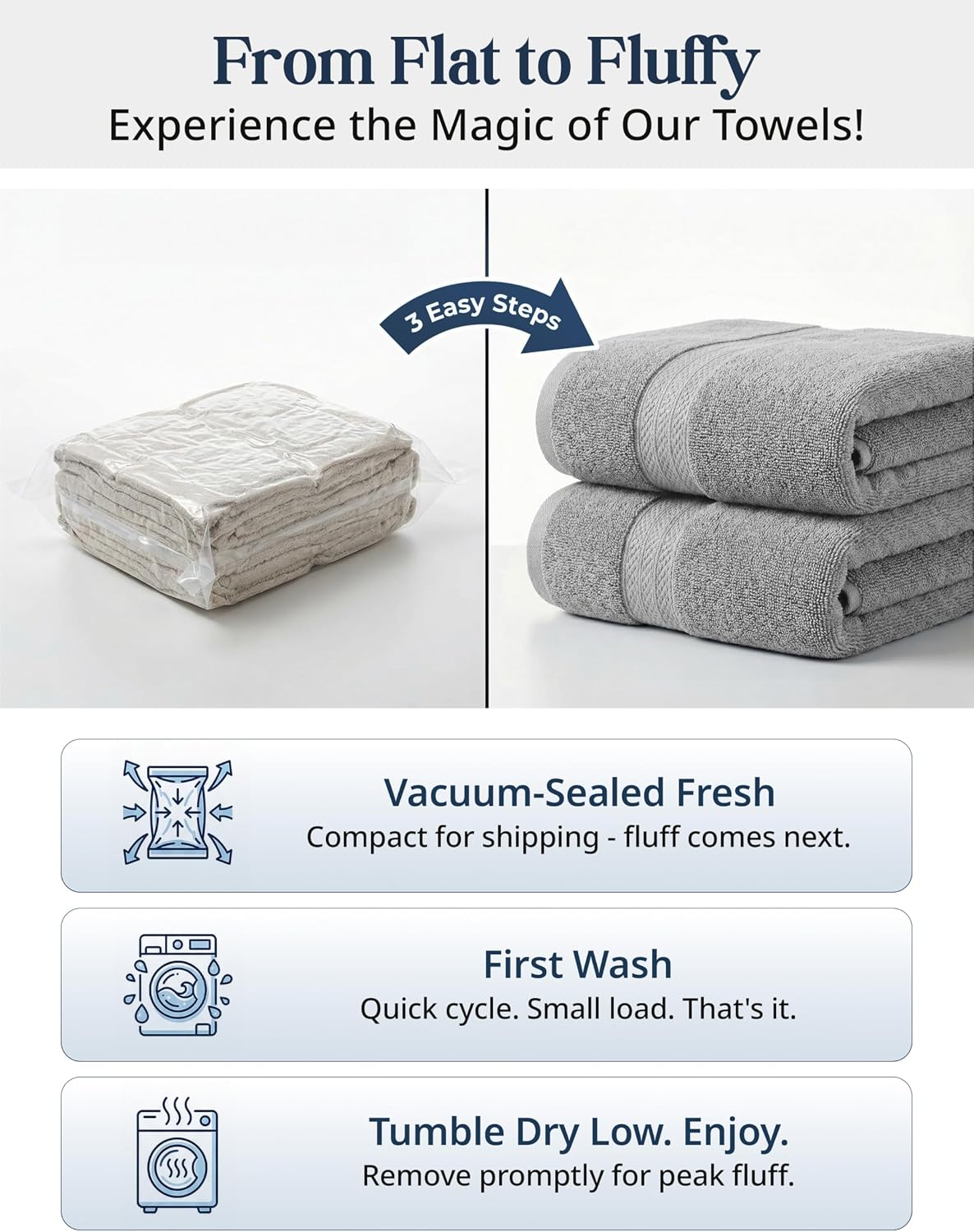 100% Cotton Bath Towels Set Soft Absorbent Quick Dry 16 Piece - Grey