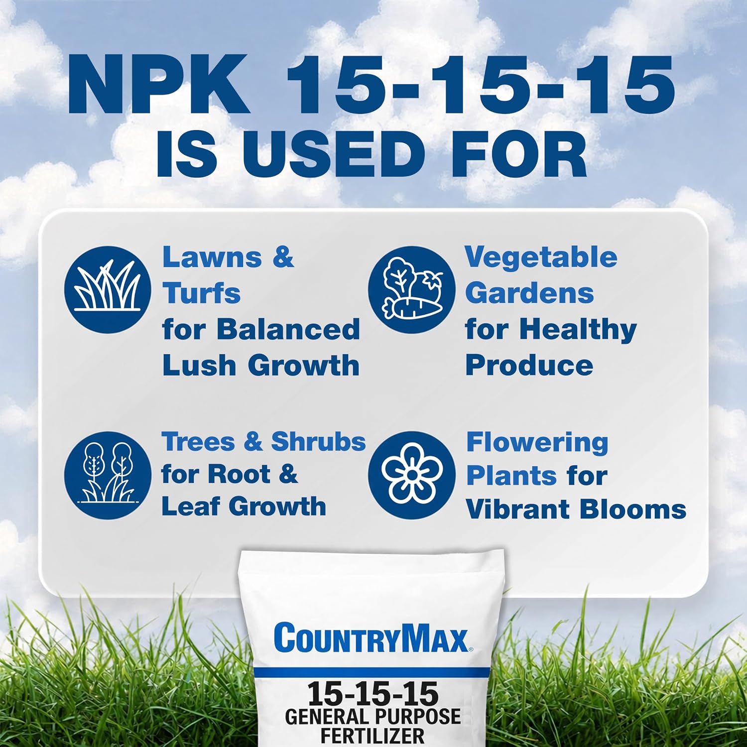 CountryMax 50LB 15-15-15 All Purpose Fertilizer, Balanced Plant Nutrition