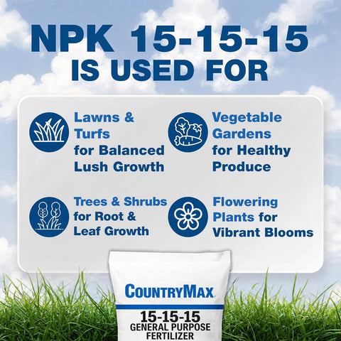 CountryMax 50LB 15-15-15 All Purpose Fertilizer, Balanced Plant Nutrition