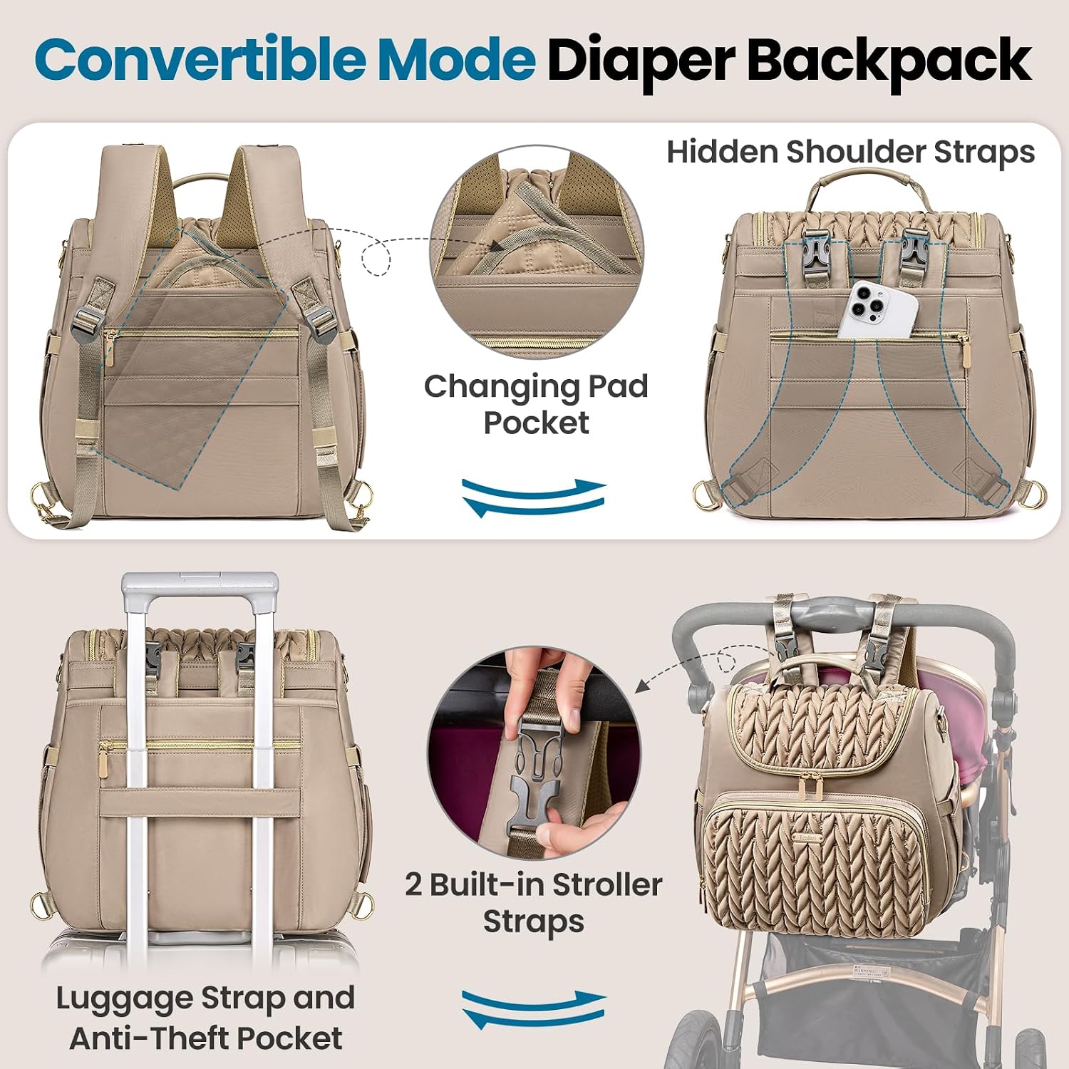 Tealari 4 in 1 Convertible Diaper Bag Backpack,Waterproof Baby Diaper Bag with Changing Pad,Converts into Baby Tote Bag,Diaper Backpack,Stroller Bag and Crossbody Diaper Bag
