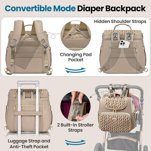 Tealari 4 in 1 Convertible Diaper Bag Backpack,Waterproof Baby Diaper Bag with Changing Pad,Converts into Baby Tote Bag,Diaper Backpack,Stroller Bag and Crossbody Diaper Bag