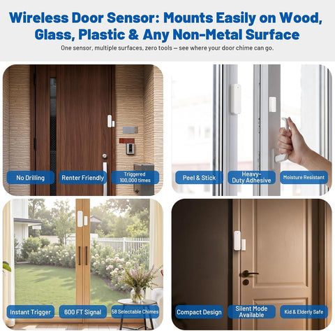 Door Chime, Satisure Wireless Sensor Alarm for Home, Business, Store