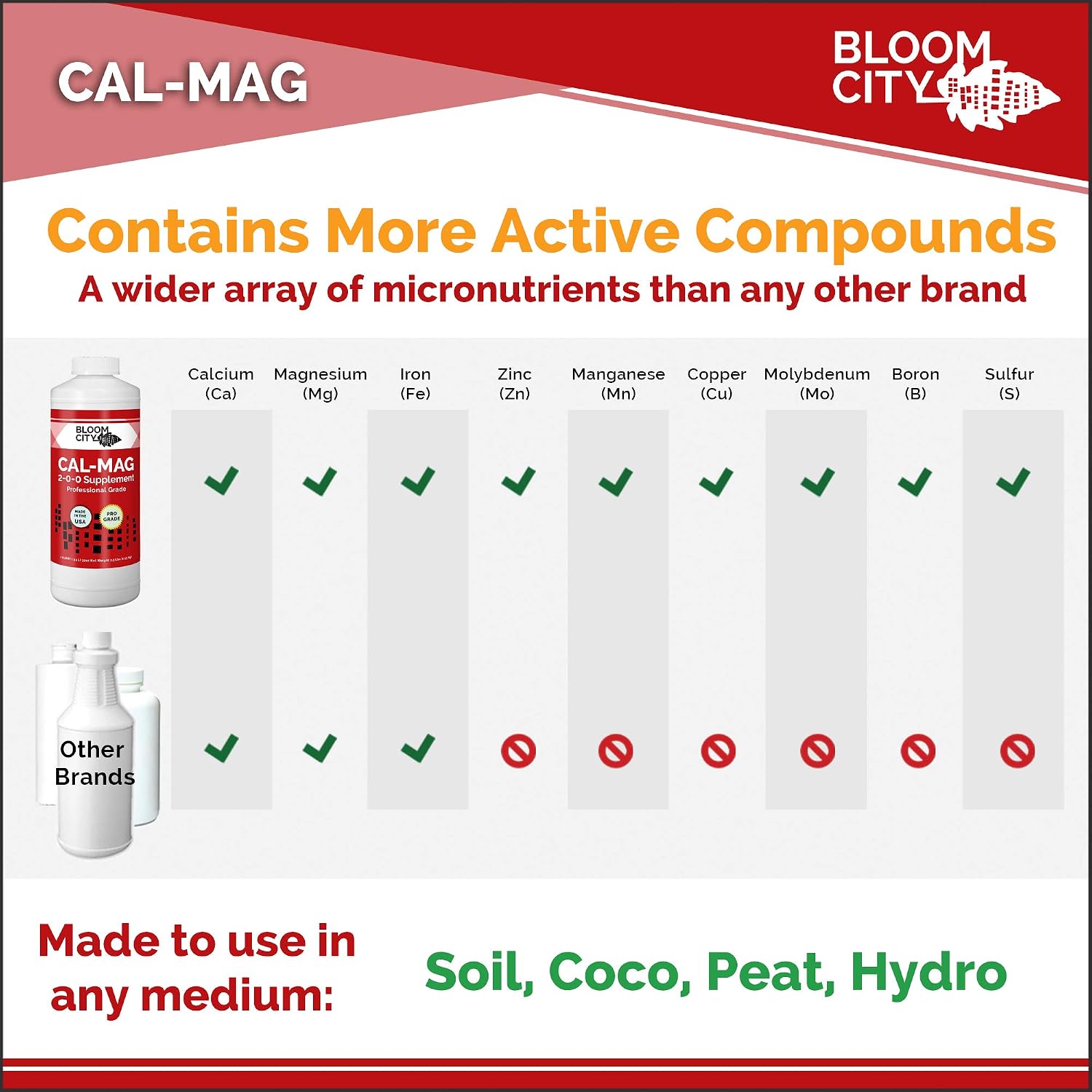 Bloom City Professional Grade Ultra Pure Cal-Mag Fertilizer, (8 oz)