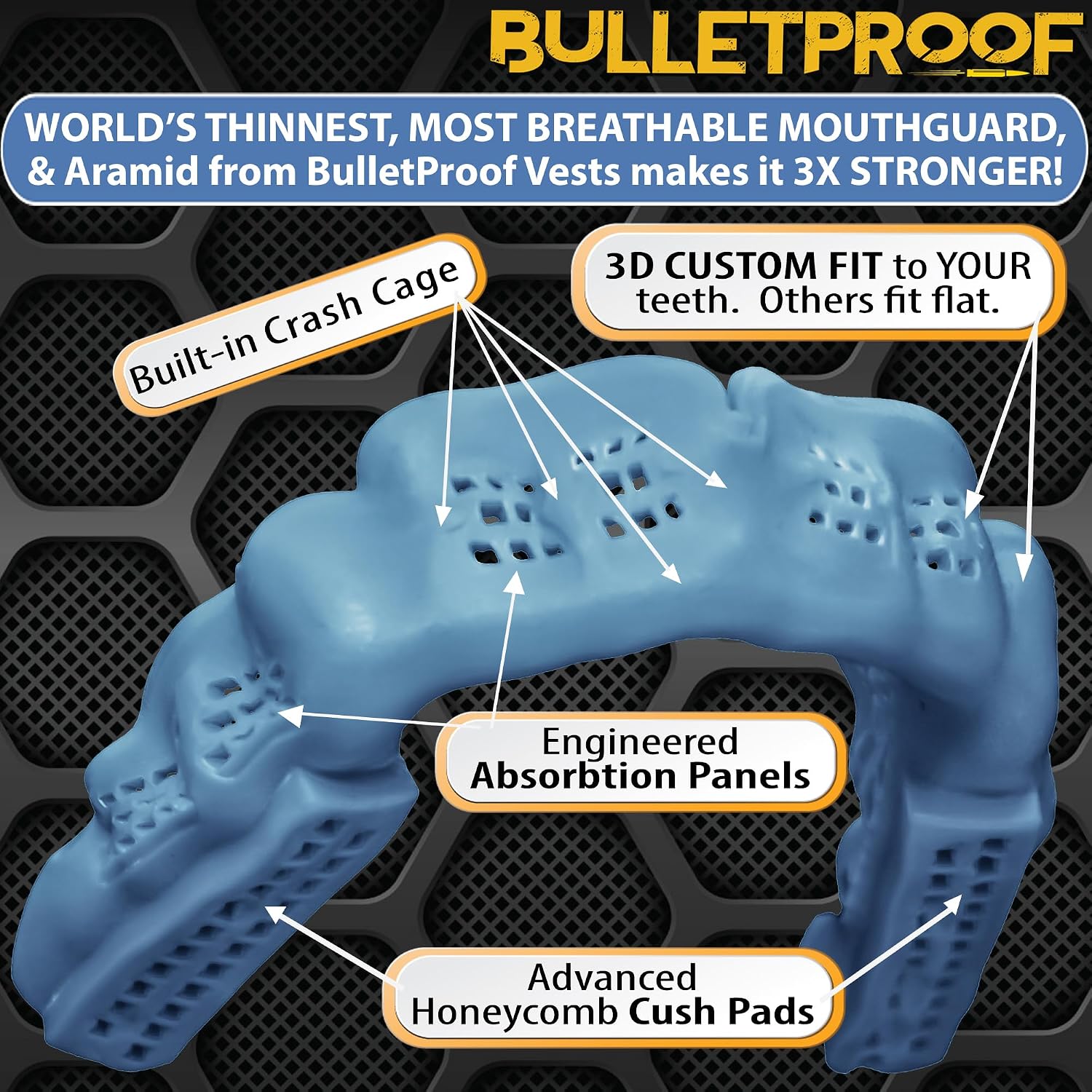 Bulletproof Sports Mouthguard: Worlds Thinnest Most Breathable Mouth Guard!