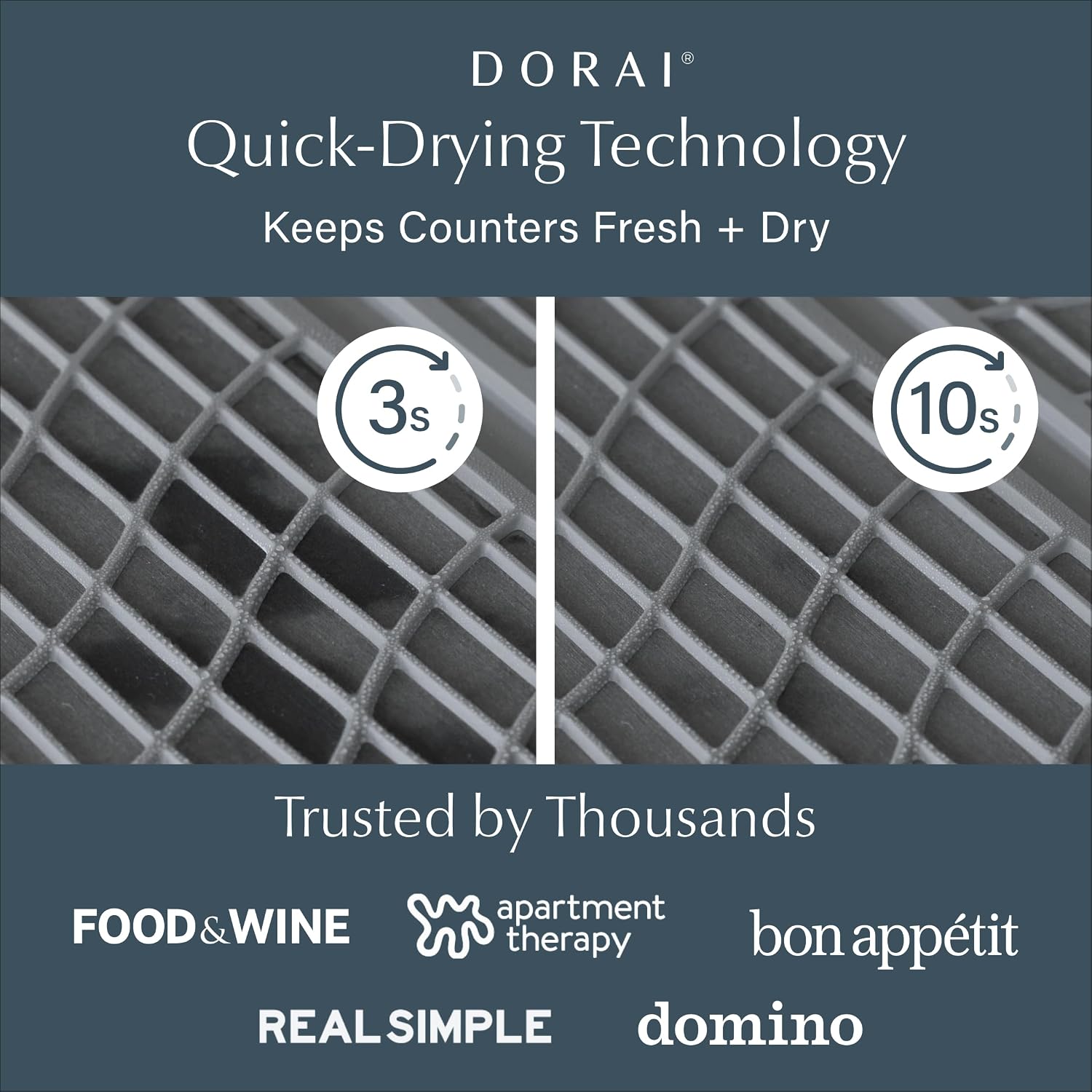 Dorai Home Dish Pad - Collapsable Stone Dish Drying Mat with Diatomaceous Earth for Quick Drying - Ultra Absorbent - Encased in Silicone - Eco-Friendly, Foldable - Original 19.9"x15.2", Slate