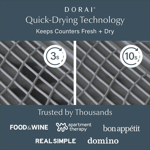 Dorai Home Dish Pad - Collapsable Stone Dish Drying Mat with Diatomaceous Earth for Quick Drying - Ultra Absorbent - Encased in Silicone - Eco-Friendly, Foldable - Original 19.9"x15.2", Slate
