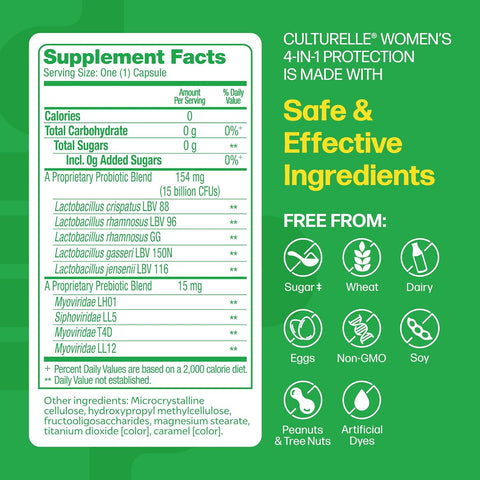 Culturelle Probiotics for Women with Prebiotics, 4-in-1 Benefits, 50 Count | 5 Strain Probiotic Blend for Vaginal Digestive & Immune Health, Occasional Gas & Bloating* Support