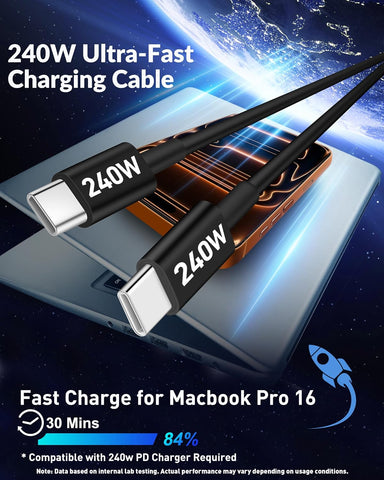 iPhone 17 16 15 Car Charger Fast Charging, 90W 4Port USB C Fast Car Charger