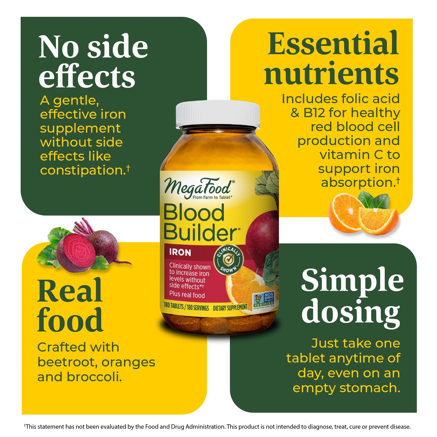 MegaFood Blood Builder - Iron Supplement Clinically Shown to Increase Iron Levels without Side Effects - Iron Supplement for Women with Vitamin C, Vitamin B12 and Folic Acid - Vegan - 180 Tabs