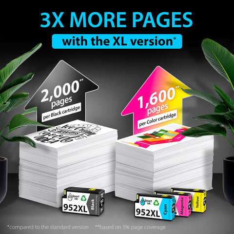 Smart Ink Compatible Ink Cartridges Replacement for HP 952XL 952 XL 4 Combo Pack (Black, Cyan/Magenta/Yellow) to use with HP OfficeJet Pro 8710 7740 8720 8715 8210 8703 OfficeJet 8702 Printers
