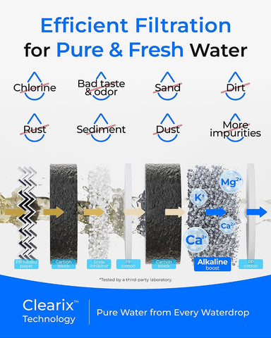 Waterdrop G5P700A-CF Filter, Replacement for Waterdrop G5P700A RO System
