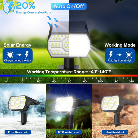 NYMPHY Solar Lights Outdoor Waterproof - 4 Pack (Cool White)