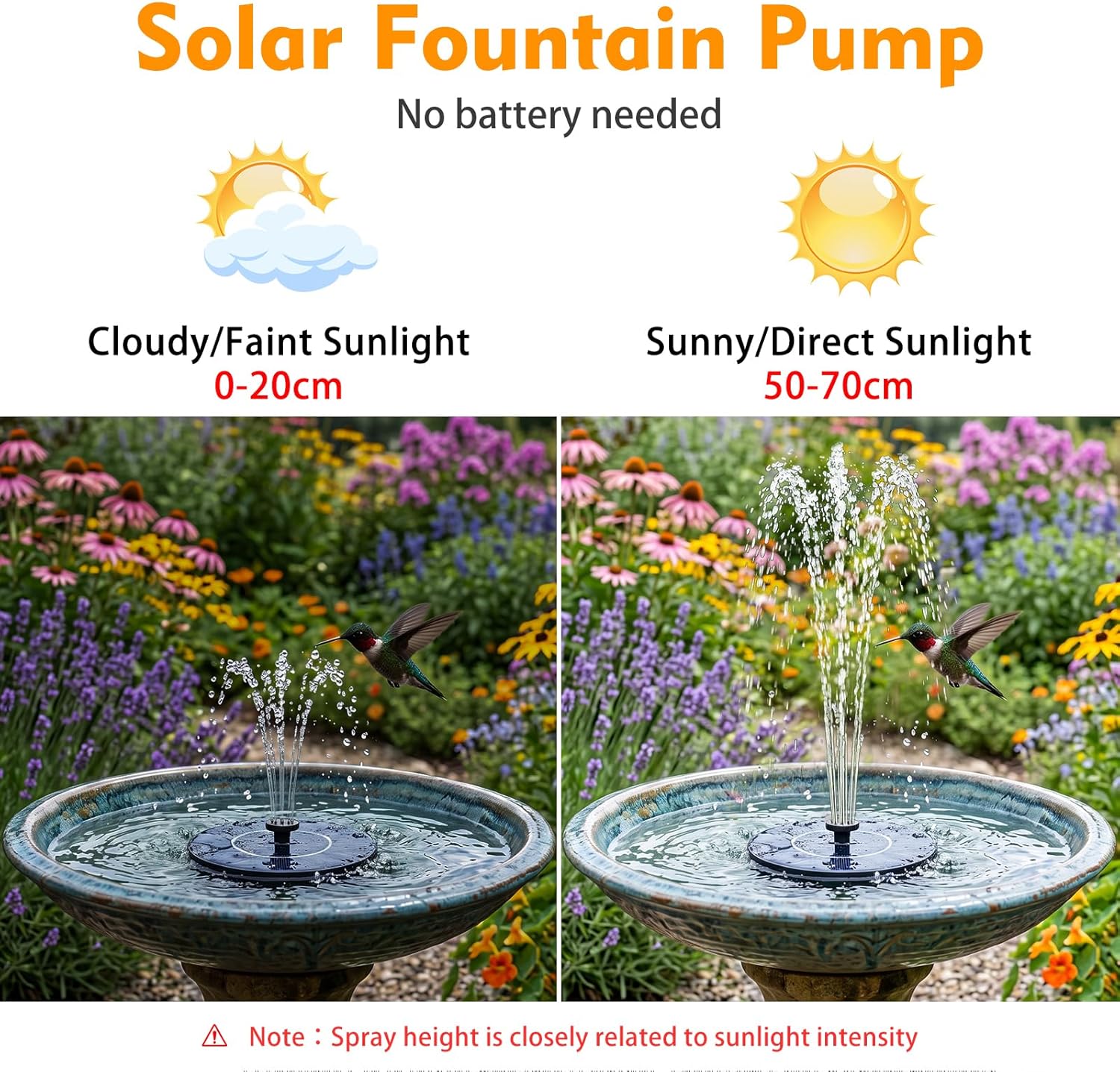Mademax Solar Bird Bath Fountains, Upgrade 1.4W Solar Fountain Pump with 8 Nozzles & 4 Brackets, Free Standing Floating Solar Powered Water Fountain Pump for Bird Bath, Garden, Pond, Pool, Outdoor