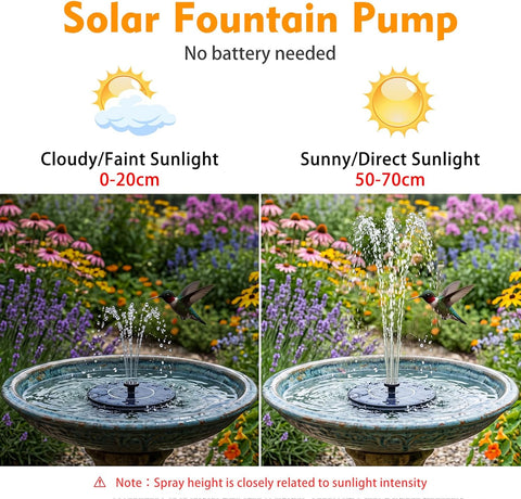 Mademax Solar Bird Bath Fountains, Upgrade 1.4W Solar Fountain Pump with 8 Nozzles & 4 Brackets, Free Standing Floating Solar Powered Water Fountain Pump for Bird Bath, Garden, Pond, Pool, Outdoor