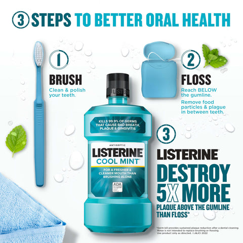 Listerine Cool Mint Mouthwash, Kills 99.9% of Germs That Cause Bad Breath, Plaque and Gingivitis, Antiseptic, Cool Mint Flavor, 1 L, 2 Pack