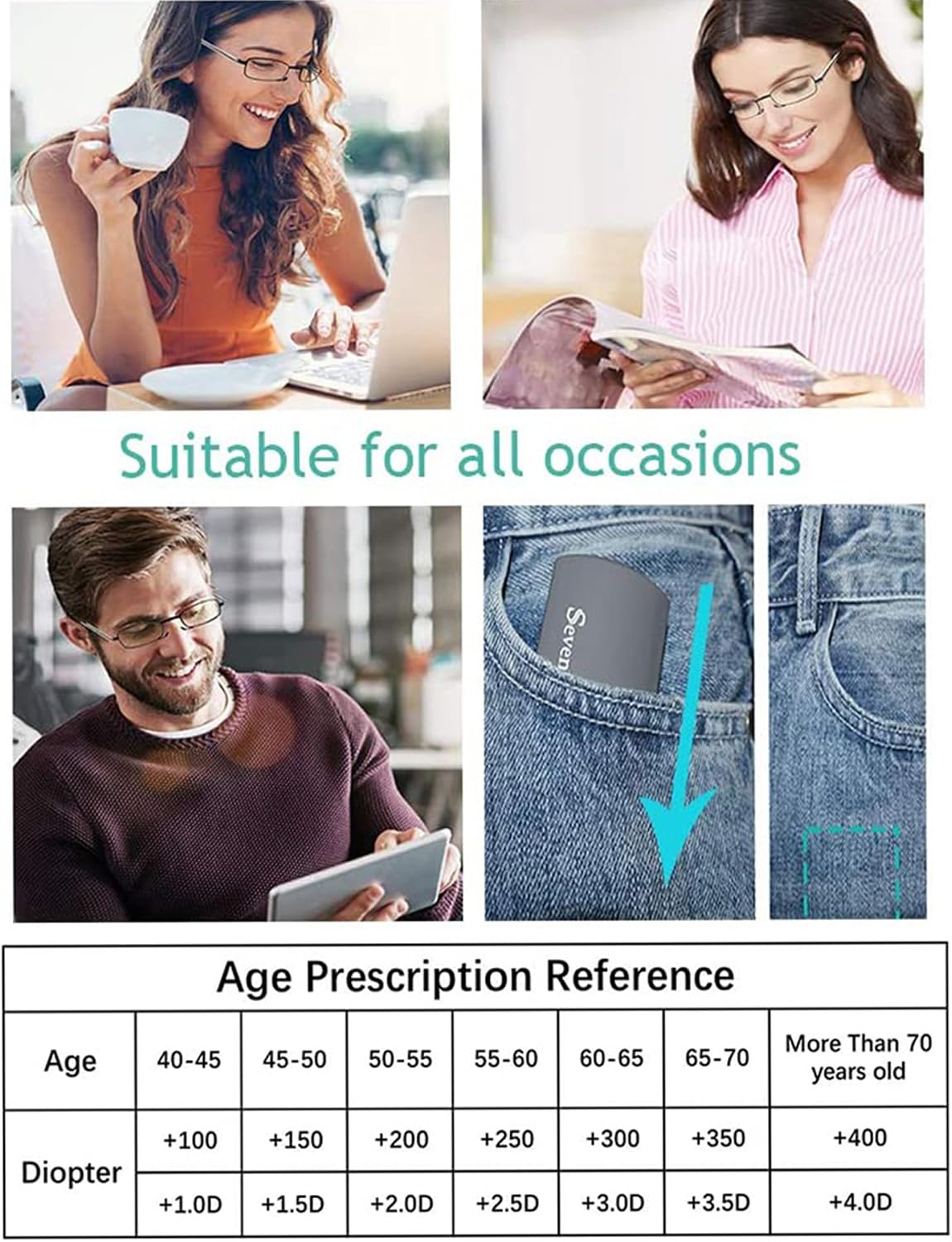 sevenplus 2 Pack Reading Glasses Blue Light Blocking, Anti UV Glare, Foldable Computer Spring Hinge Readers for Women Man