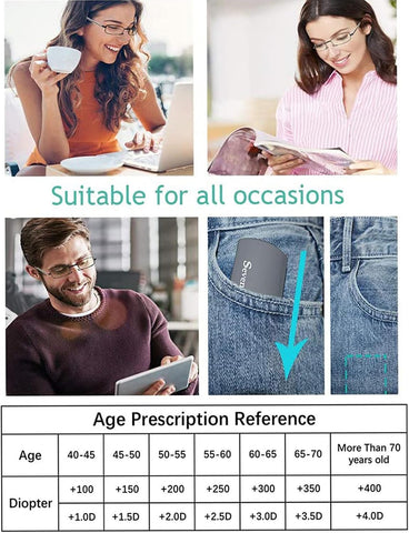 sevenplus 2 Pack Reading Glasses Blue Light Blocking, Anti UV Glare, Foldable Computer Spring Hinge Readers for Women Man