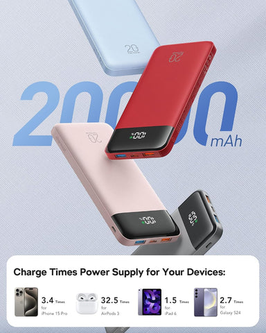 charmast Portable Charger Built-in Cables, 20000mAh Power Bank 6-Output