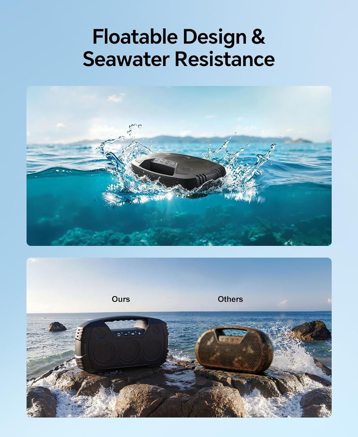 Outdoor Bluetooth Speaker, IPX7 Waterproof, 90W Peak, 32H, Black