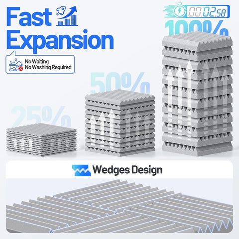 Self-Adhesive Sound Proof Foam Panels For Walls High Density Acoustic Panel