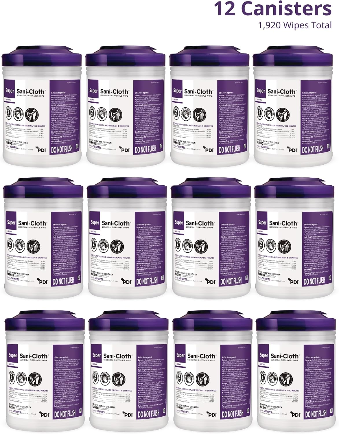 Super Sani-Cloth Disinfecting Cleaning Wipes, 12 Pack Case, 160 Count Each, Large Surface Wipes (6" x 6.75"), Multi-Surface Germicidal Cleaner for Home Health, Medical, Commercial Use